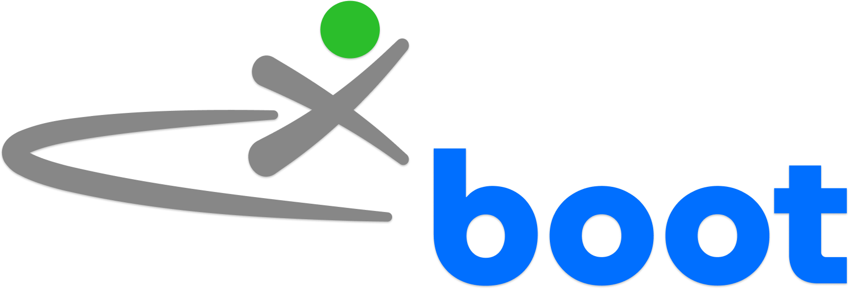 Boot Industries